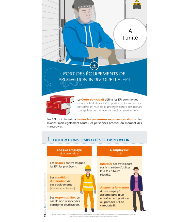 dépliant port des EPI à l'unité
